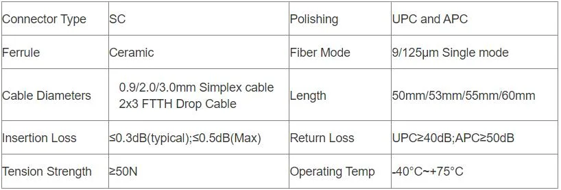 Sc APC Opticl Fiber Fast Connector Fiber Optical Sc Upc Drop Cable FTTH Quick Connector