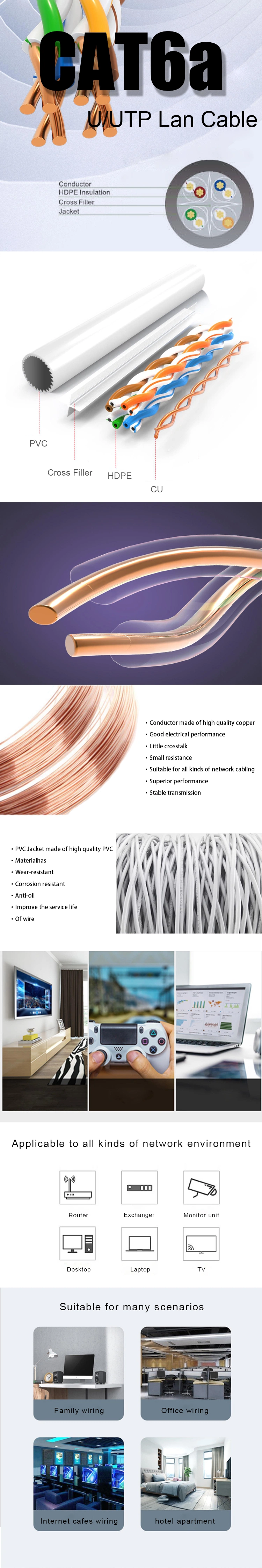 Gcabling 20 Years Manufacturing Network Cable Ethernet Cable Indoor UTP CAT6 LAN Cable