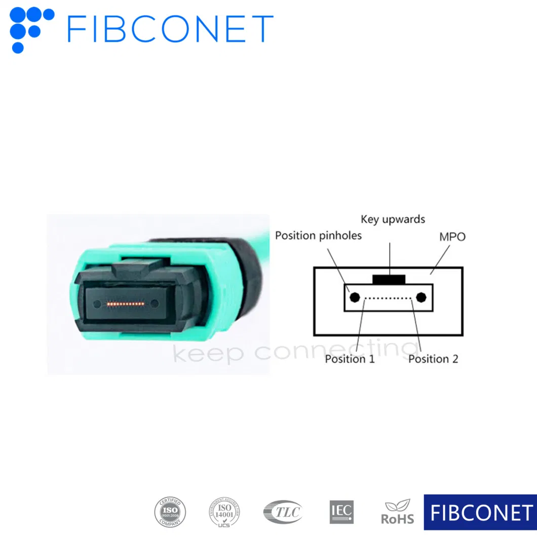 High Quality FTTH Optical Fiber Sc/LC/ LC to Sc/Sc to FC Upc/APC, MPO/Mpt Sm mm Om3 Om4 Multi-Mode Patch Cord
