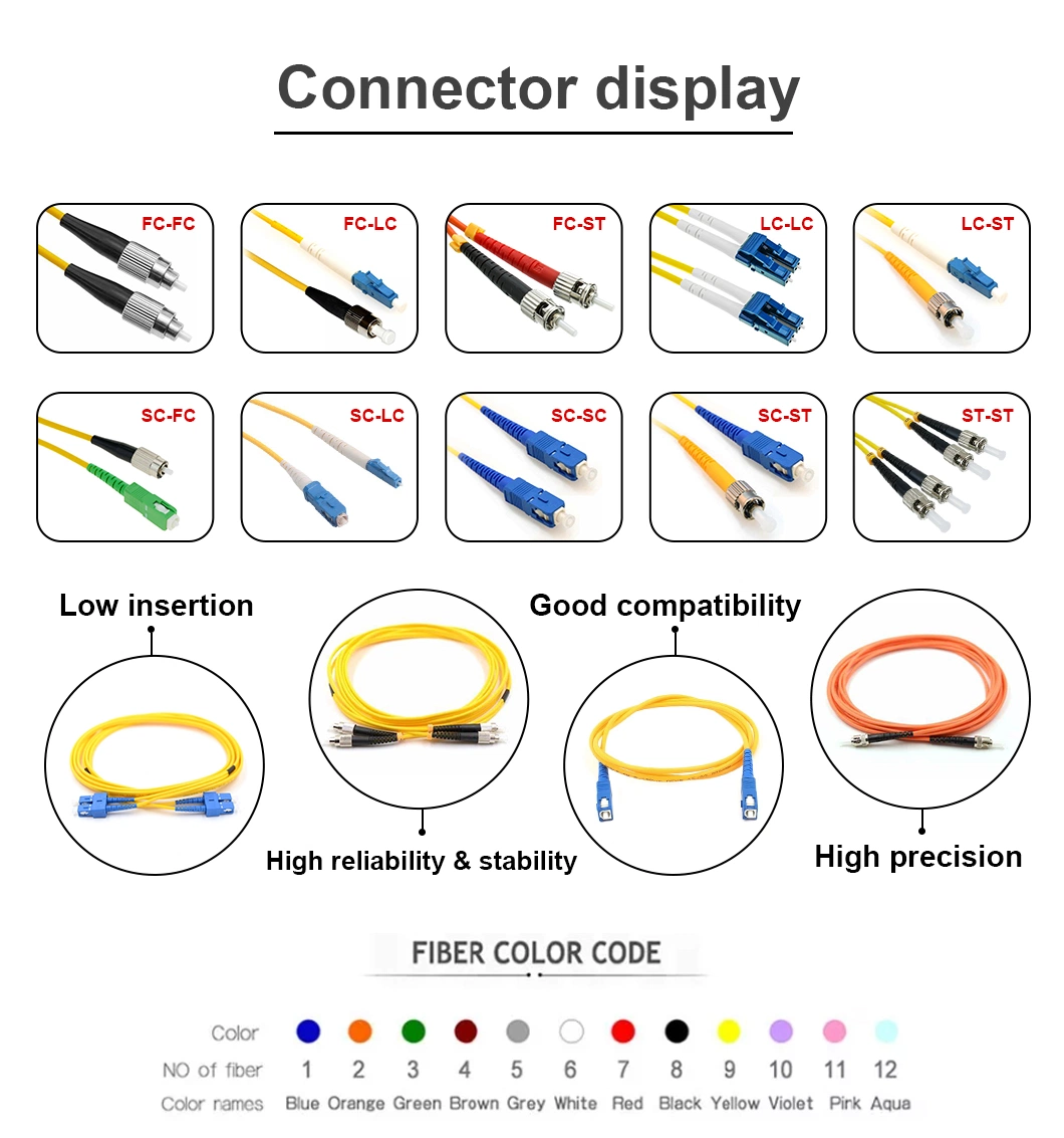 Factory Yellow Data Transmission Adapter Optic Interconnect-Style Cabling Optical Fiber Cable with RoHS
